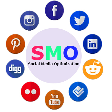 SOCIAL Media Optimization